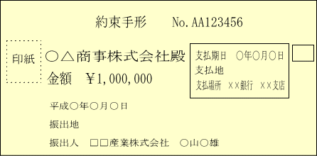 堤会計事務所 受取手形の注意点